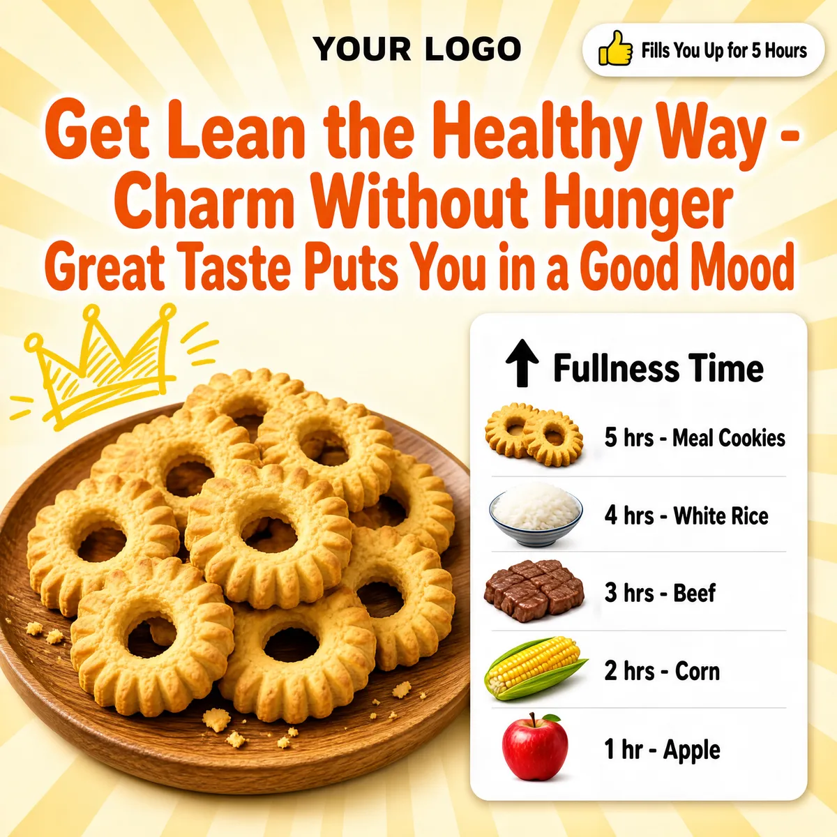 Healthy Cookie Snacks Infographic