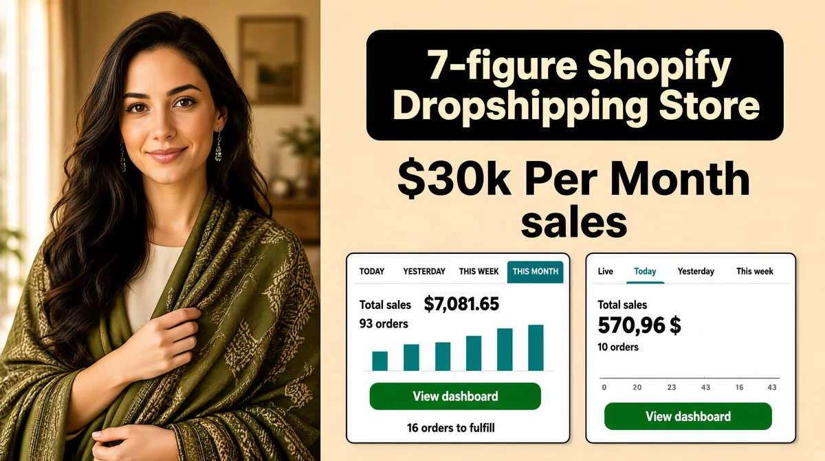 7-Figure Shopify Dropshipping Results Showcase
