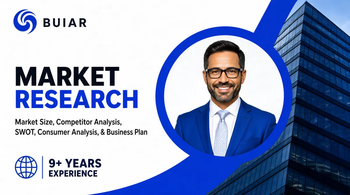 Market Research Business Poster