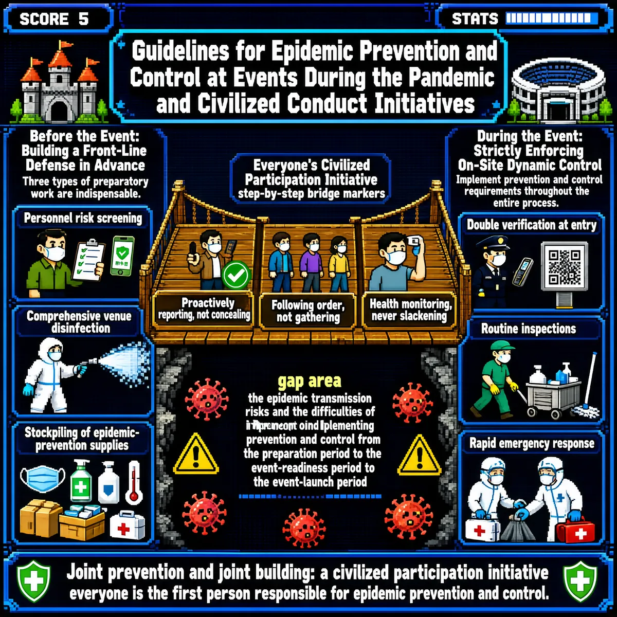 Epidemic Prevention Event Guidelines