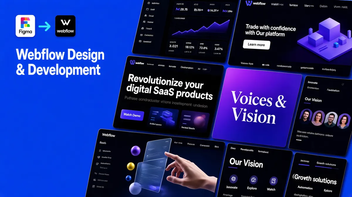 Webflow Design & Development Fiverr Gig Cover