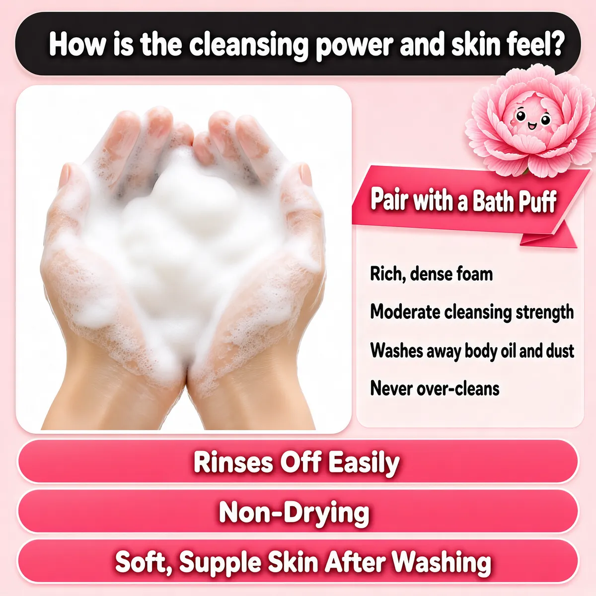 Gentle Bath Lather Cleansing Product Infographic