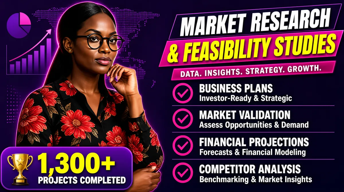 Market Research & Feasibility Studies Gig Cover