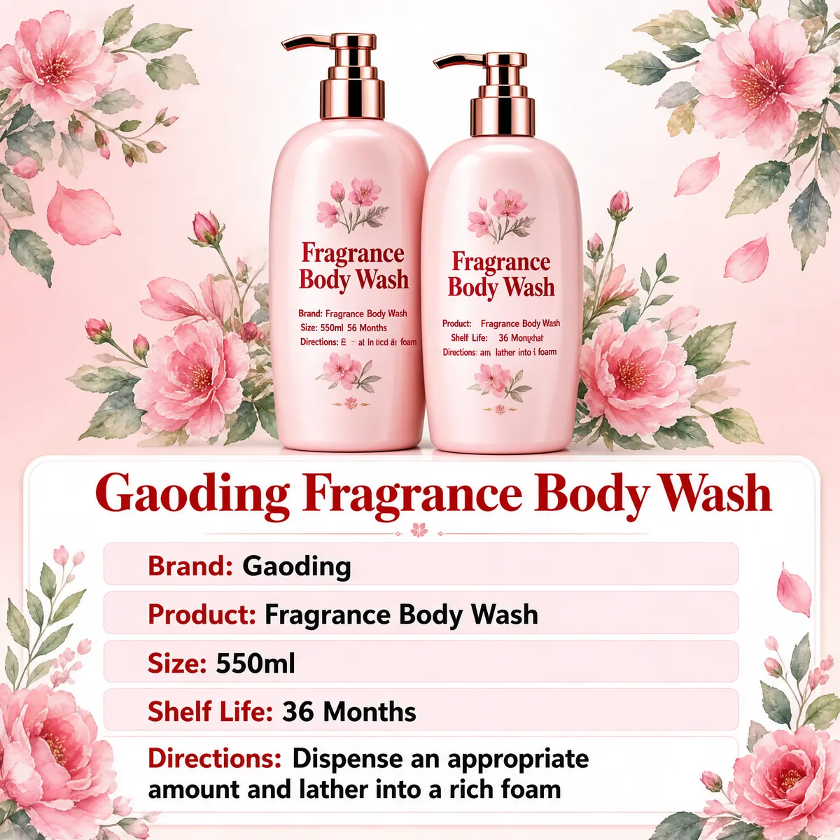Fragrance Body Wash Product Spec Sheet