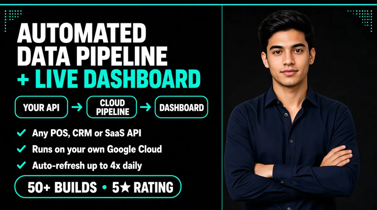 Automated Data Pipeline Dashboard