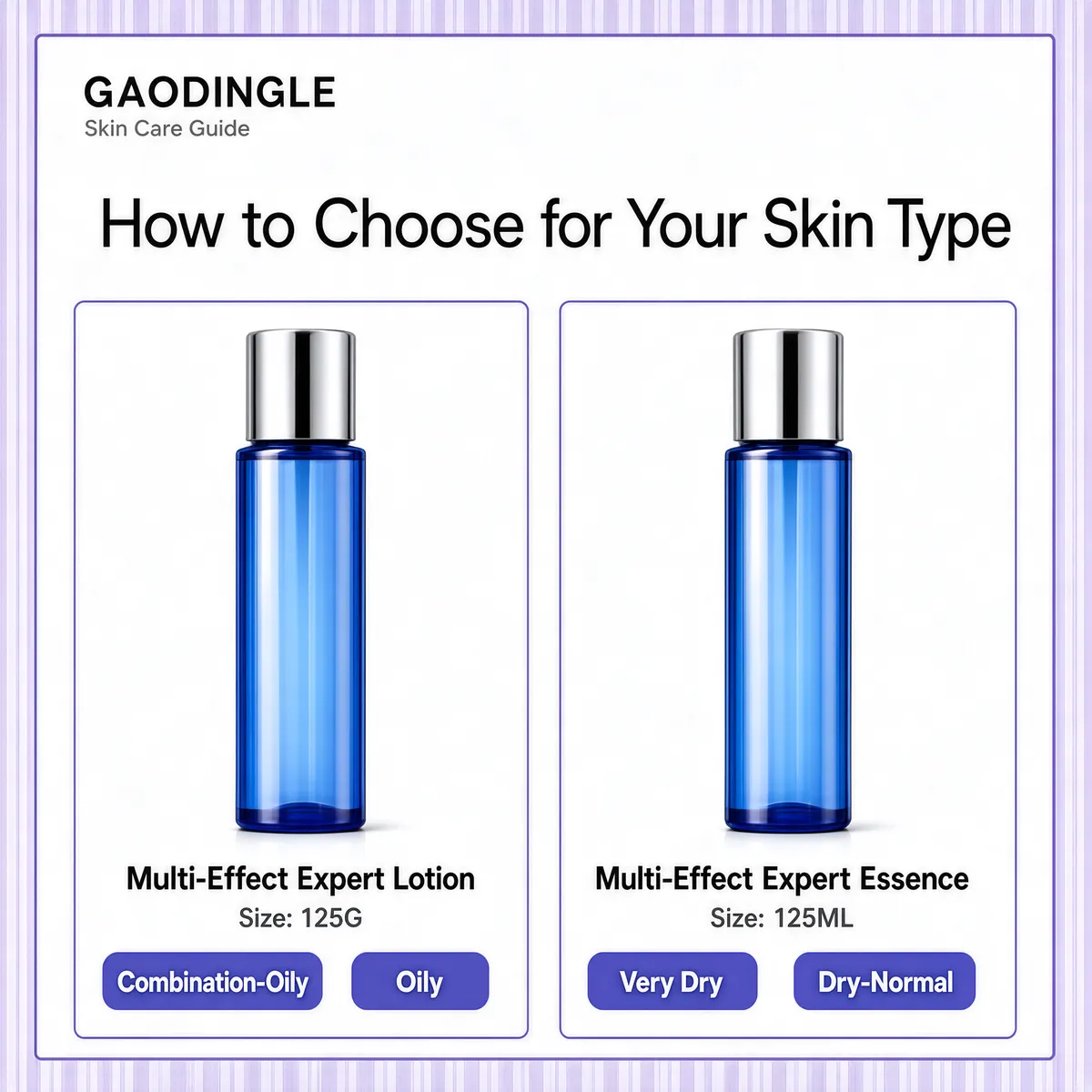 Lavender Skincare Product Comparison Guide