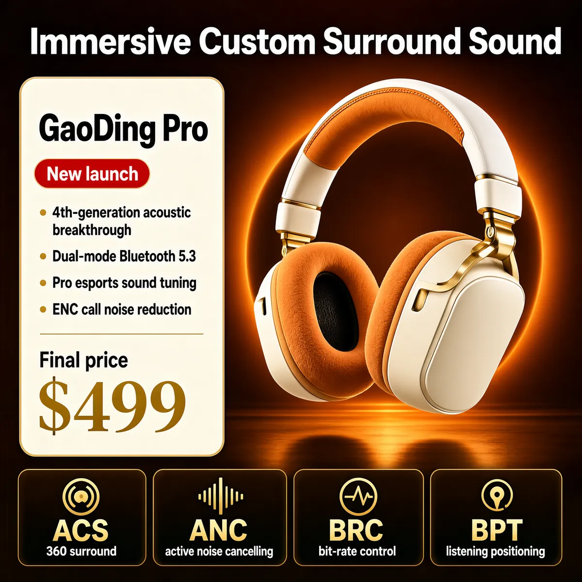 GaoDing Pro Premium Esports Headphones