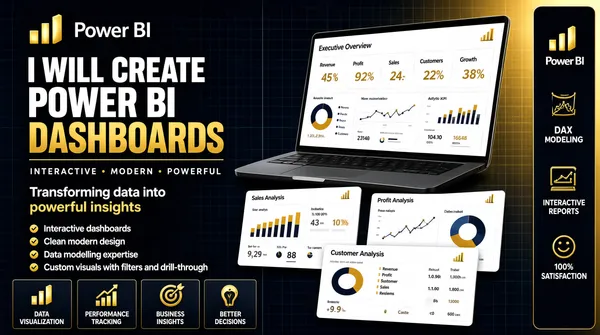 Professional Power BI Dashboard Design Service