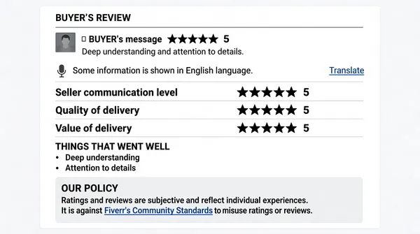Marketplace Review Screenshot