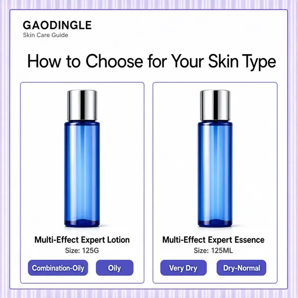 Lavender Skincare Product Comparison Guide