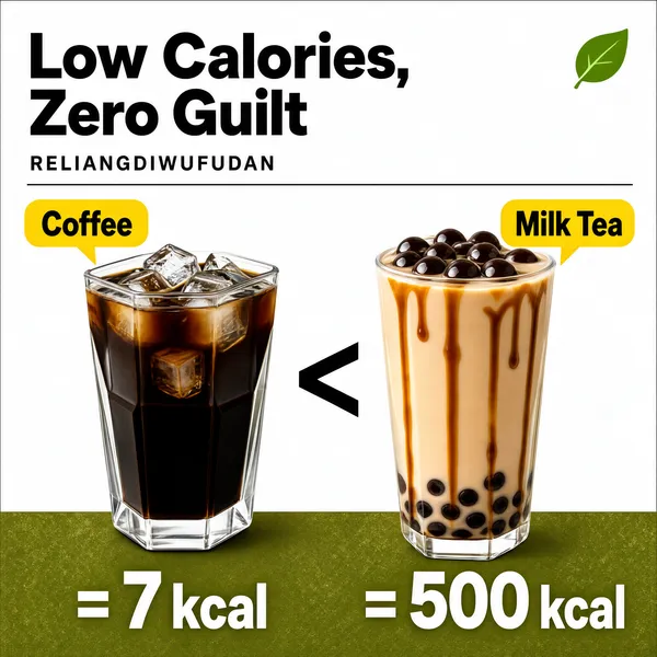 [Format]
Professional e-commerce product main image, square 1:1, clean infographic beverage-advertising style comparing two drinks with flat graphic panels.

[Colors]
White upper field with a textured olive-green lower half (#a8b545 range); charcoal headline type; yellow speech-bubble tags; dark coffee tones versus creamy milk-tea tones in the glasses; no frame border.

[Layout]
Headline block across the top-left with a small letterspaced caps subline and a green leaf icon at the far right; a thin rule beneath; two tall glasses stand side by side in the centre with a large black "<" symbol between them; yellow bubbles label each glass; a green band along the bottom carries the calorie figures.

[Subject]
Left: a faceted glass of iced black coffee with clear ice cubes; right: a tall glass of iced milk tea crowned with dark tapioca pearls and caramel drizzle down the sides; a bold "<" between them signalling the comparison. No people.

[Headline]
Top-left, very heavy charcoal caps: "Low Calories, Zero Guilt"; beneath it small letterspaced caps: "RELIANGDIWUFUDAN". Yellow bubbles: "Coffee" and "Milk Tea". Bottom green band, white bold: "= 7 kcal" under the coffee, "= 500 kcal" under the milk tea.

[Mood]
Light, witty and diet-friendly; fresh green-versus-white contrast with playful infographic clarity.